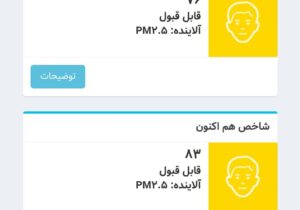 تداوم تنفس هوای مطلوب در تهران بارانی