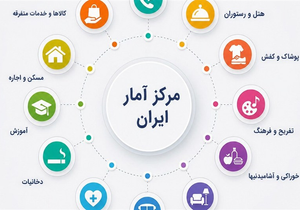 ضریب جینی خانوارهای ایرانی در سال 1404 به 0.3849 کاهش یافت